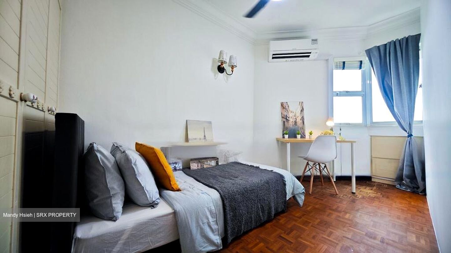 Ivory Heights (D22), Condominium #503912761